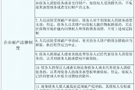 鹤壁为什么选择专业追讨公司来处理您的债务纠纷？